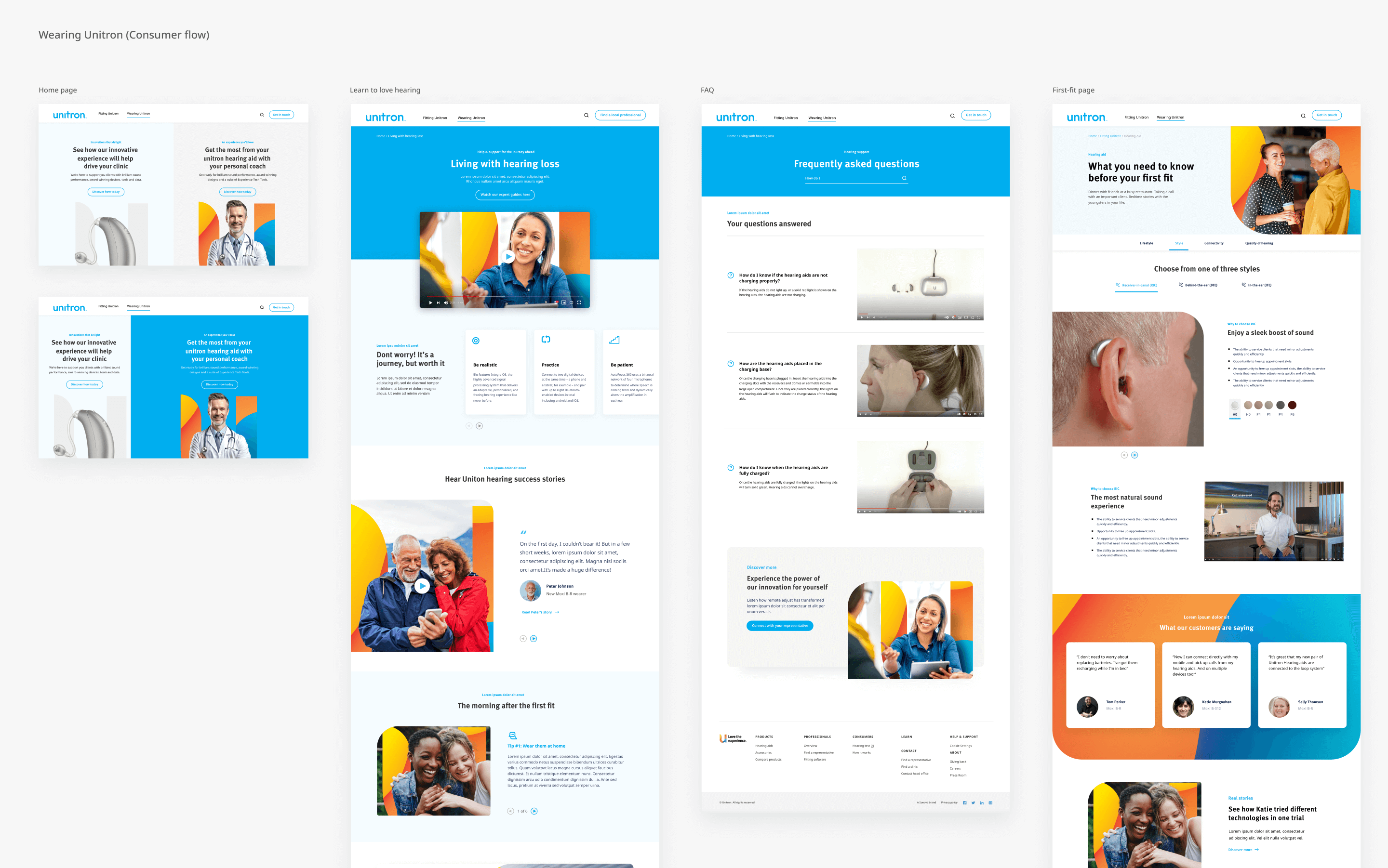 unitron pages (consumers)