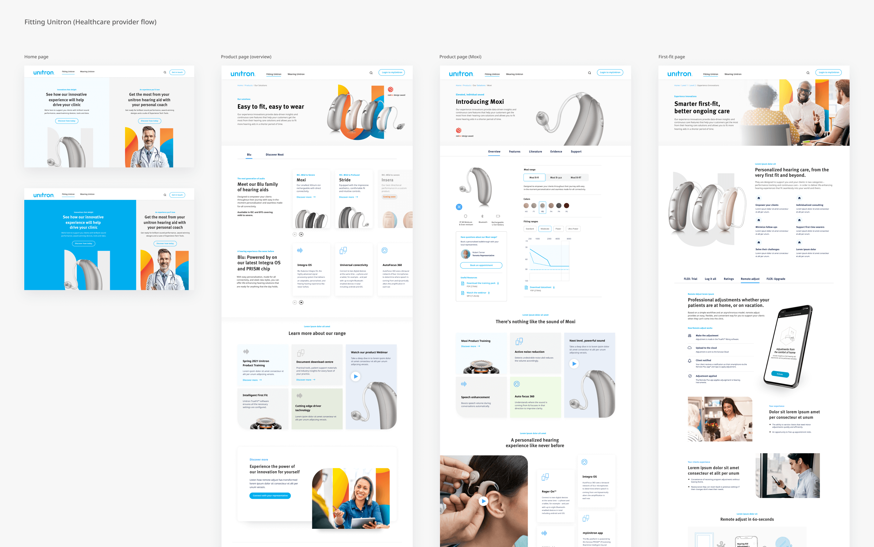 unitron pages (healthcare) (1)